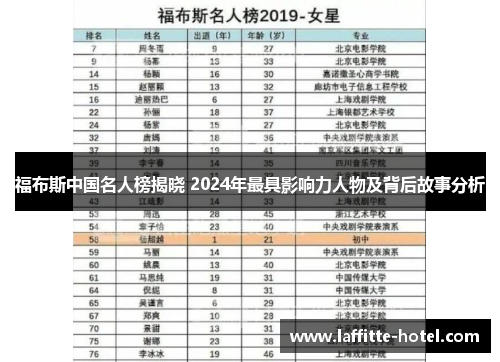 福布斯中国名人榜揭晓 2024年最具影响力人物及背后故事分析